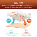 レギュラー毛布〔SD〕 毛布 ブランケット セミダブル フランネル毛布 マイクロファイバー毛布 暖かい おしゃれ 起毛 軽い 洗える毛布 あったか毛布 薄手 抗菌 防臭 低ホル ぼん家具