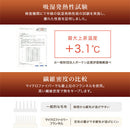 レギュラー敷きパッド〔D〕 敷きパッド ダブル 140×200 ベッドパッド 敷き毛布 冬 フランネル マイクロファイバー 暖かい 起毛 洗える 薄手 抗菌 防臭 低ホル ゴム付き ぼん家具