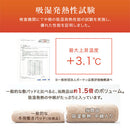 4層プレミアム敷きパッド〔S〕 敷きパッド シングル 100×200 厚手 ベッドパッド 敷き毛布 冬 マイクロファイバー 暖かい 起毛 洗える 抗菌 防臭 低ホル ゴム付き アルミシート入り ぼん家具
