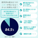 Aprica〔〕ニオイポイ(カセット1個付) おむつごみ箱 におわなくてポイ共通 密閉 アップリカ ニオイポイ カセット1個付 防臭 ゴミ トイレ用品 ベビー キッズ 送料無料 アップリカ