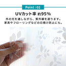 断熱カーテンライナー レースリーフ〔100×225cm〕 断熱カーテンライナー 断熱カーテン カーテンライナー 断熱 シート 遮熱 カーテン 採光 省エネ 抗菌 防カビ UVカット 掃き出し窓 2枚 100×225cm ぼん家具
