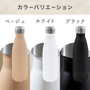 laborio水筒 ロケットサーモボトル 水筒 480ml 500ml弱 ステンレスボトル 保冷 保温 マグボトル マイボトル スリム 保冷水筒 真空断熱 無地 シンプル 直飲み 細口 Laborio