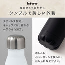 laborio水筒 ロケットサーモボトル 水筒 480ml 500ml弱 ステンレスボトル 保冷 保温 マグボトル マイボトル スリム 保冷水筒 真空断熱 無地 シンプル 直飲み 細口 Laborio