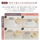 1人用こたつ 3点セット