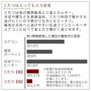 ヴィンテージ調こたつ〔120×80cm〕 こたつテーブル 長方形 収納付き センターテーブル こたつ 120×80 天然木 ヴィンテージ風 コタツ おしゃれ 北欧 ぼん家具