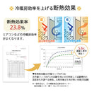 パタパタカーテン〔100x180cm〕 アコーディオンカーテン 突っ張り のれん パタパタカーテン おしゃれ 間仕切り 目隠し ジャバラカーテン 100×180 保温 断熱 抗菌 消臭 ぼん家具