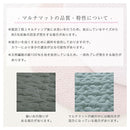 マルチマット〔丸型直径100cm〕 プレイマット ベビーマット 赤ちゃん 厚手 おしゃれ 丸型 サニーマット お昼寝 ベビー 洗える ラグ キルト生地 直径100 肌に優しい 床暖房対応 FRUTO