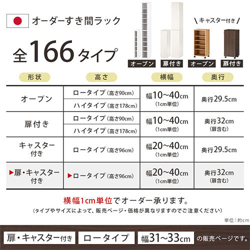 ぼん家具 オーダーすき間ラック ロータイプ 扉 キャスター付き 幅31