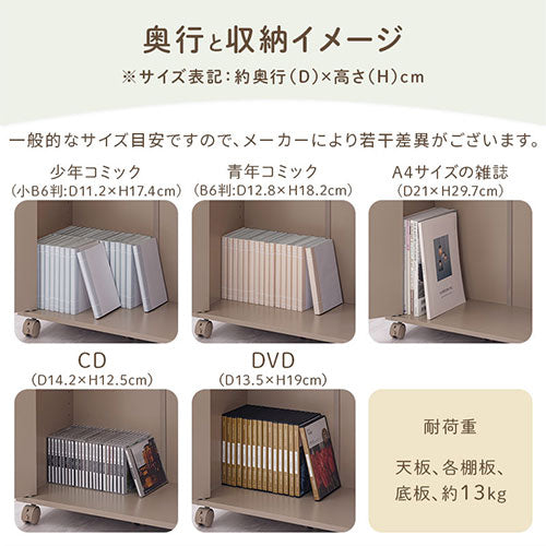 キャスター付き収納ラック