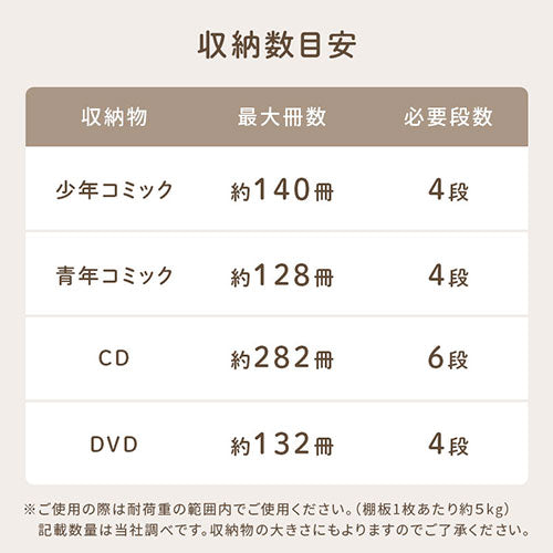 ガラス扉キャビネット〔2扉タイプ〕