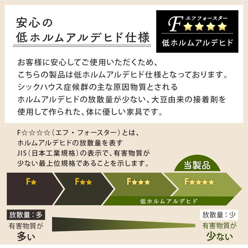 カウンター下収納〔扉・幅45cm・幅60cm〕