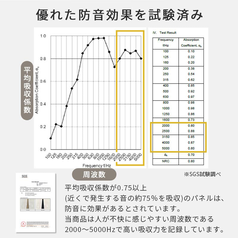 吸音パネル 木製