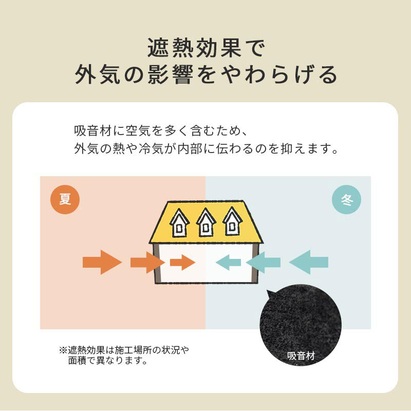 吸音パネル 木製