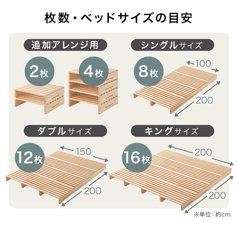 パレットベッド〔2枚・4枚・8枚・12枚・16枚セット〕