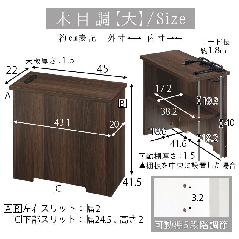 ルーターボックス