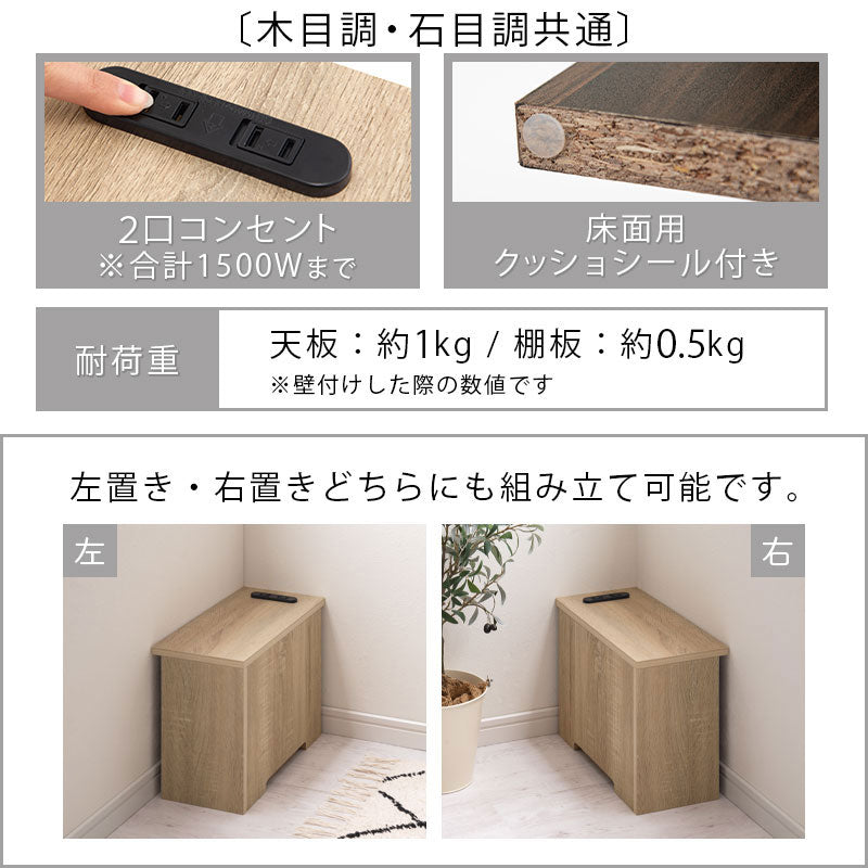 ルーターボックス