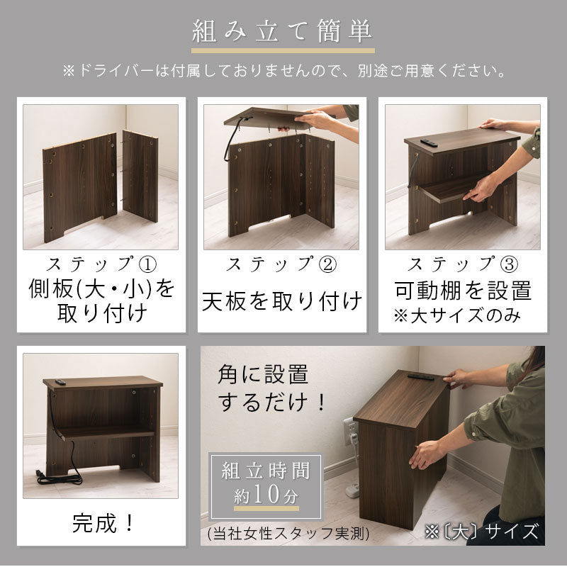 ルーターボックス