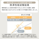 防滑 防水 消臭 ペット専用マット 廊下用