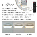 シーリングライト LED フラットタイプ