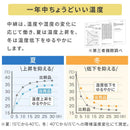接触冷感ケット〔S/SD/D〕