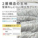 レーヨンケット