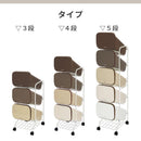 分別ダストワゴン〔プッシュ式〕