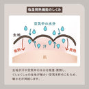 くしゅくしゅブランケット