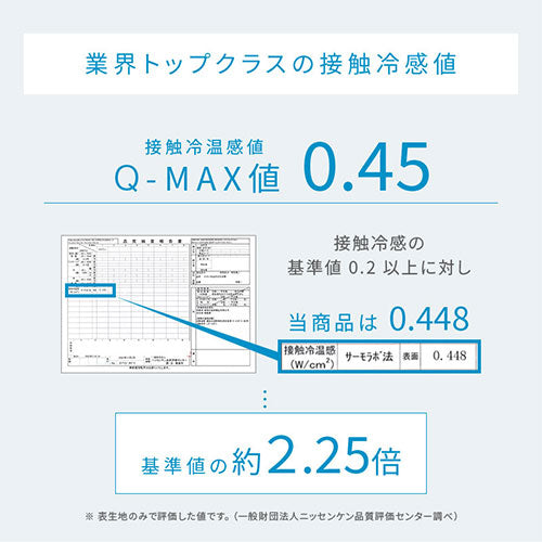 接触冷感もっちりケット〔Sサイズ〕