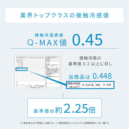 接触冷感もっちり敷パッド〔Qサイズ〕