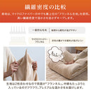 4層プレミアム毛布〔S〕 毛布 ブランケット シングル 2枚合わせ 中綿入り 厚手毛布 フランネル マイクロファイバー 暖かい おしゃれ 起毛 洗える あったか毛布 抗菌 防臭 ぼん家具