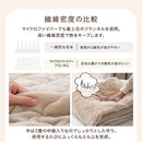 極暖敷きパッド〔S〕 敷きパッド シングル 100×200 厚手 ベッドパッド 極暖 エアロゲル 敷き毛布 冬 マイクロファイバー 暖かい 起毛 洗える 抗菌 防臭 保温 ゴム付き ぼん家具
