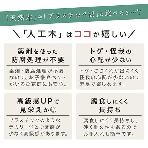 ジョイントデッキ〔4枚セット〕