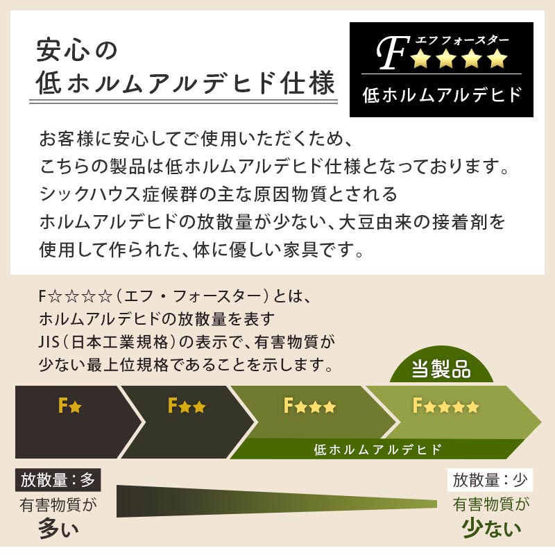 カウンター下収納〔扉・幅15cm～幅19cm〕
