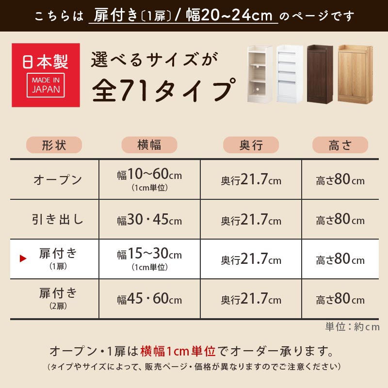 カウンター下収納〔扉・幅20cm～幅24cm〕