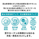 断熱カーテンライナー　レースリーフ〔100×140cm〕 断熱カーテンライナー 断熱カーテン カーテンライナー 断熱 シート 遮熱 カーテン 採光 省エネ 抗菌 防カビ UVカット 腰高窓 2枚セット 100×140cm ぼん家具