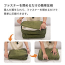 圧縮トラベルポーチ〔3点セット〕 トラベルポーチ 旅行用ポーチ 圧縮 3点セット 圧縮袋 旅行用 衣類仕分け スーツケース キャリーバッグ パッキング 着替え 下着 化粧品 圧縮バッグ Laborio