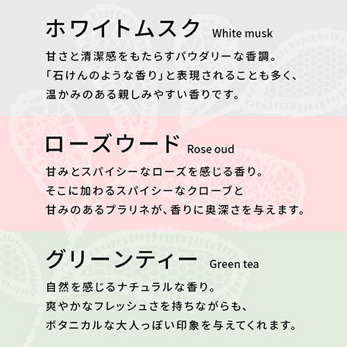 詰め替え用フレグランスオイル