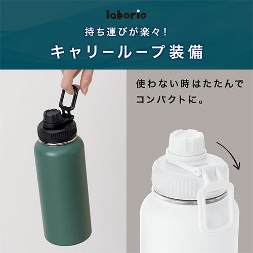 水筒 キッチン用品 マグボトル おしゃれ Laborio ETC001697 ｜ 【公式