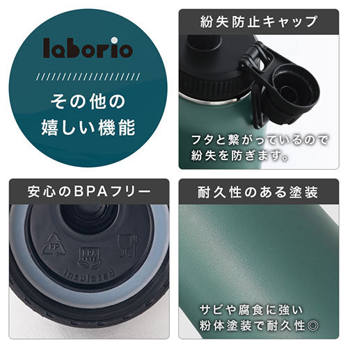 水筒 キッチン用品 マグボトル おしゃれ Laborio ETC001697 ｜ 【公式