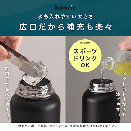 水筒 キッチン用品 マグボトル おしゃれ Laborio ETC001697 ｜ 【公式