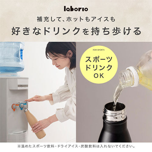 laborio水筒