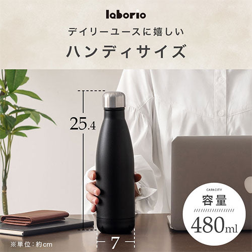 laborio水筒