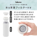 laborio水筒 水筒 450ml ステンレスボトル 氷止め付き 保冷 保温 マグボトル マイボトル 0.45L スリム 保冷水筒 広口 洗いやすい 滑り止め 真空断熱 無地 直飲み Laborio