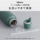 laborio水筒 水筒 980ml ステンレスボトル ストロー付き 保冷 ストローボトル マグボトル マイボトル スリム 保冷水筒 大容量 真空断熱 無地 直飲み 持ち手付き Laborio
