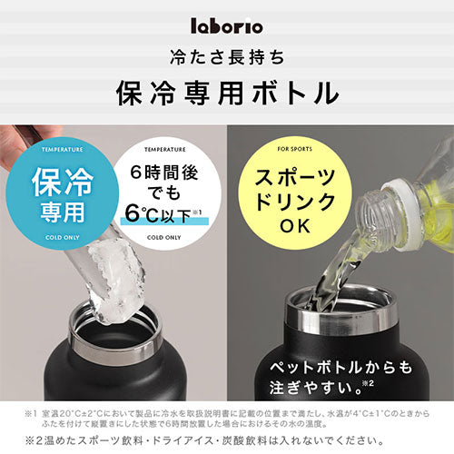 水筒 キッチン用品 マグボトル おしゃれ Laborio ETC001700 ｜ 【公式