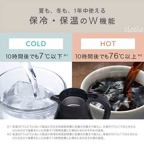 ハンディポット キッチン用品 保温ポット おしゃれ cloclo ETC001701