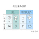 オートディスペンサー オートディスペンサー オート ディスペンサー ハンドソープ フォーム リキッド 非接触 自動 センサー 大容量 ウイルス 感染 予防 対策 自宅 学校 会社 ぼん家具