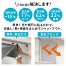 遮熱メッシュシート 遮熱シート 窓 遮熱フィルム 窓ガラス 遮熱 シート 取り付け簡単 uvカット 赤外線 紫外線 日焼け 日差し 日除け 暑さ対策 節電 目隠し 94cm×100cm ぼん家具