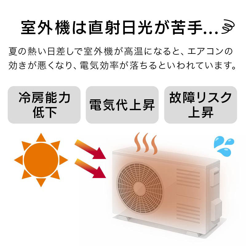 ぼん家具 室外機用シート 32×43cm 2枚入り おしゃれ ガーデン