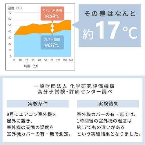 室外機カバー